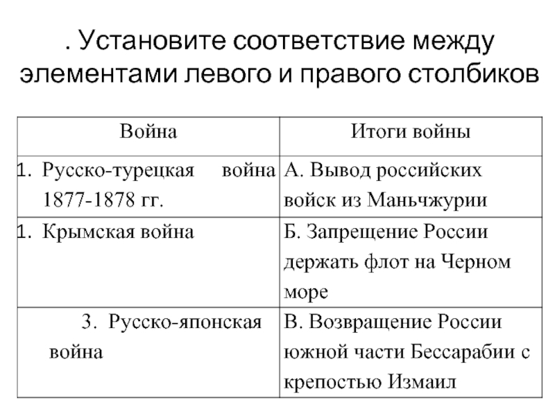 Установите соответствие между элементами левого. Установите соответствие между элементами левого и правого. Установите соответствие между элементами левого и правого столбиков. Установите соответствие между элементами левого и правого столбика. Установите соответствие между словами левого и правого столбиков.