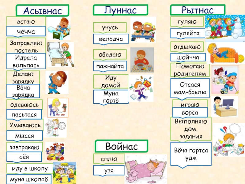 Проект по английскому языку 3 класс режим дня