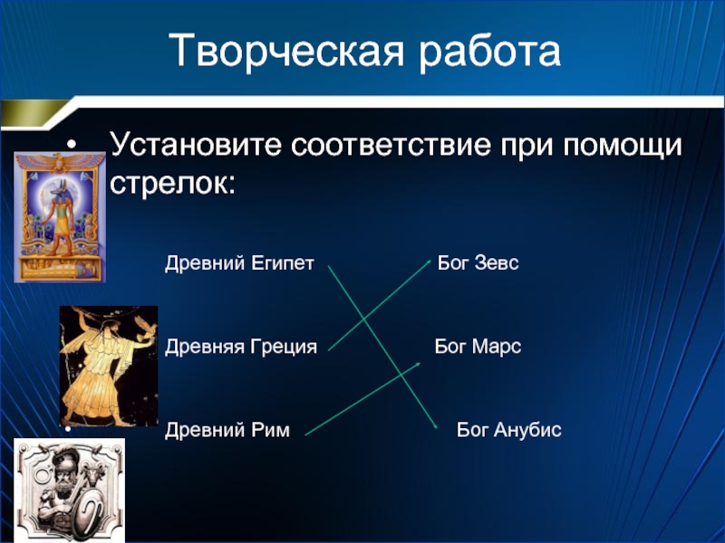 Древнейшие религиозные верования история 5. Египетские боги и христианские святые сравнение.