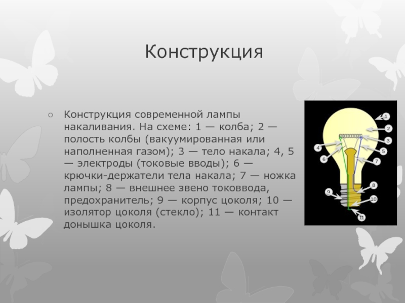 КонструкцияКонструкция современной лампы накаливания. На схеме: 1 — колба; 2 — полость колбы (вакуумированная или наполненная газом);