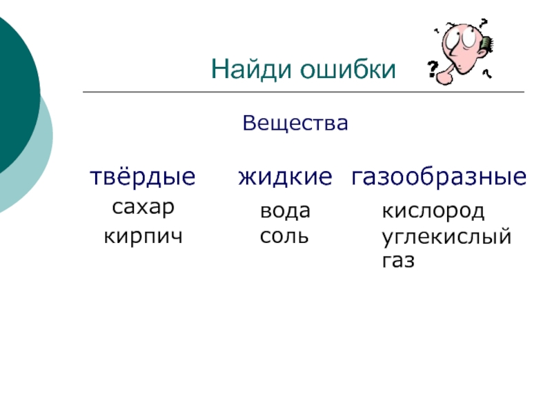 Окружающий мир 3 класс тела и вещества презентация 3 класс