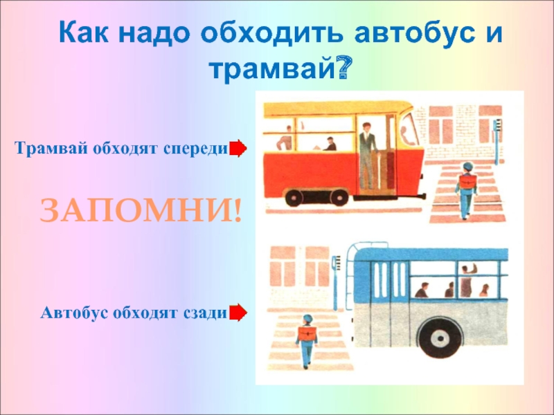 Как надо обходить автобус и трамвай?Трамвай обходят спередиАвтобус обходят сзадиЗАПОМНИ!