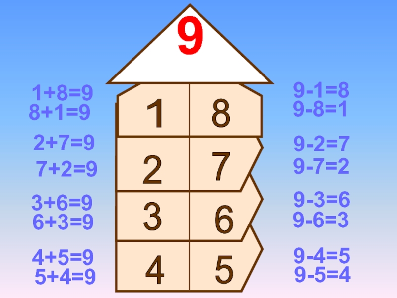 9 7 4 5 1+8=92+7=9 7+2=93+6=99-1=89-8=19-2=79-7=29-3=6 8+1=96+3=99-6=32 3 6 1 8 4+5=99-4=55+4=99-5=4