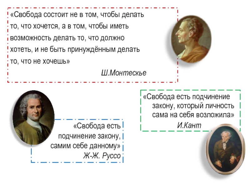 Презентация на тему свобода и ответственность по философии