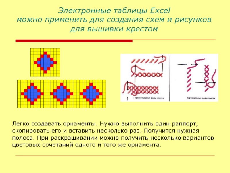 Презентация орнамент в полосе для чего нужен орнамент 1 класс презентация школа россии