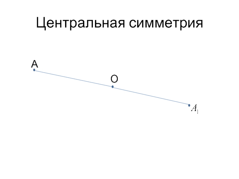 Чертеж центральной симметрии