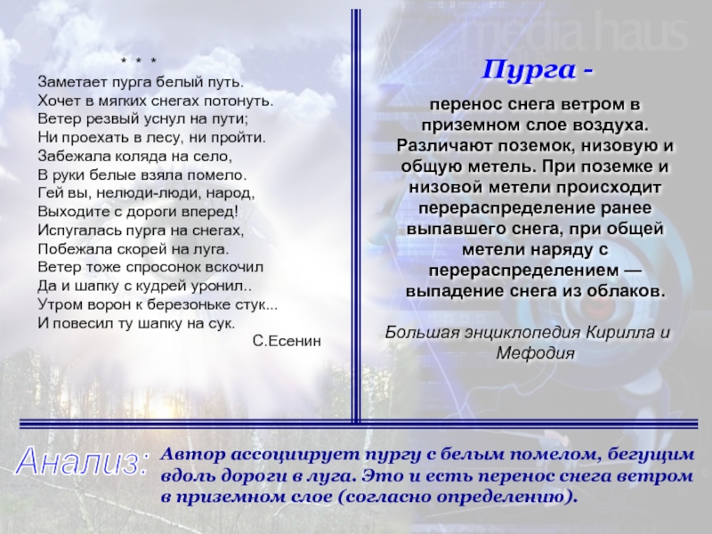 Белый снег заметает подъезды козерог начинает разбег. Заметает Пурга белый путь. Ветры ветры о снежные ветры Есенин. Заметает зима белый путь хочет в мягких снегах потонуть. Что такое Пурга текст.