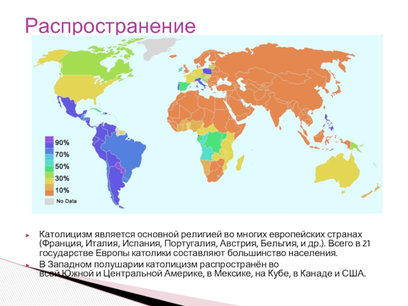 Католицизм реферат