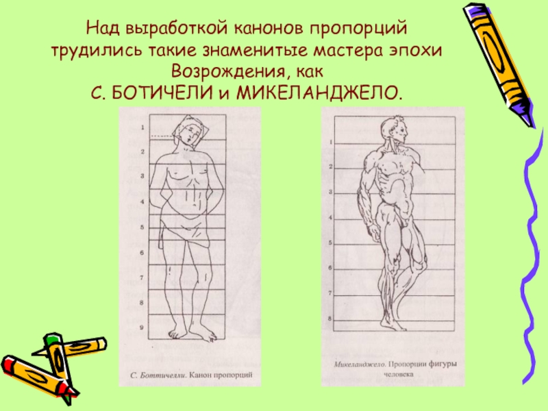 Презентация рисование фигуры человека 4 класс презентация