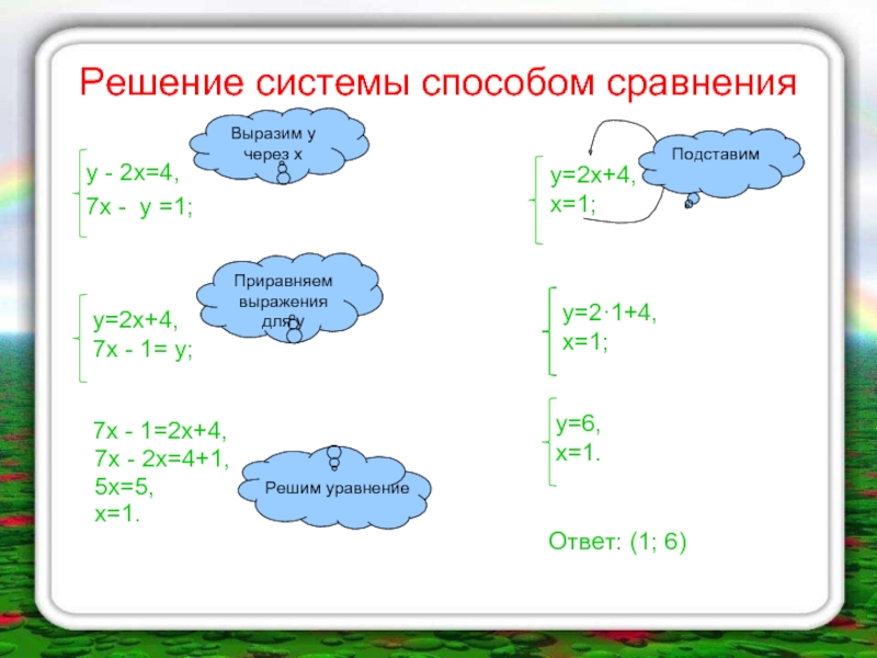 Решение сравнений. Решение систем линейных уравнений способом сравнения. Решение системы способом сравнения. Решение систем уравнений методом сравнения. Метод сравнения систем уравнений.