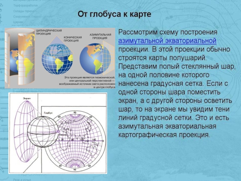 Чем отличается глобус и карта