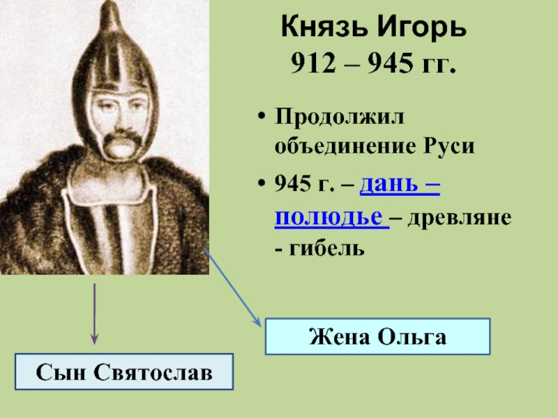 Князь Игорь 912 – 945 гг. Продолжил объединение Руси945 г. – дань – полюдье – древляне