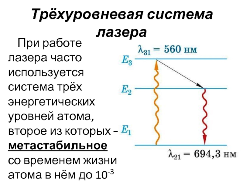 3 энергетический уровень. Трёхуровневая система лазера. 3х уровневая система лазера. 3 Уровневая система лазер. Трехуровневая система. Принцип работы лазера.