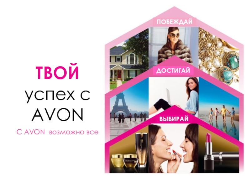 Avon презентация бизнеса