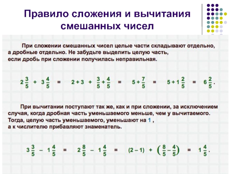 Действия с целыми числами. Правило сложения дробей смешанных чисел. Сложение и вычитание смешанных чисел с разными знаменателями правило. Правило сложения и вычитания двух смешанных чисел. Сложение и вычитание дробей смешанных чисел.