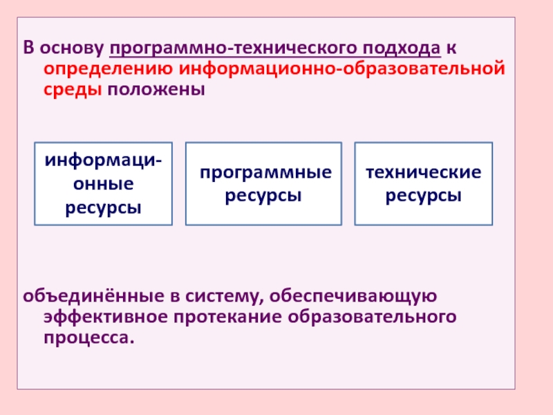 Технический подход. Протекание образовательного процесса.. Программно-технические ресурсы. Процессы протекающие в образовательной среда.