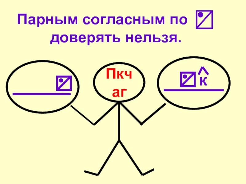 Парные пароли. Схема когда парным согласным доверять нельзя. Пкчаг. Парный проект 7 класс.