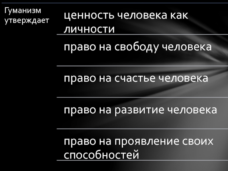 Гуманизм и свобода личности. Гуманистические ценности. Ценности гуманизма. Гуманизм утверждает. Христианский гуманизм.