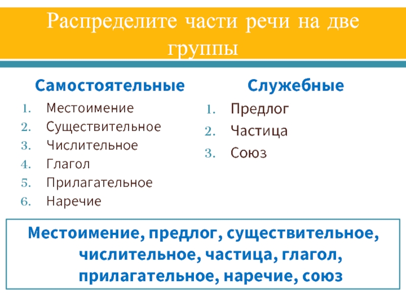 Проект самостоятельные и служебные части речи