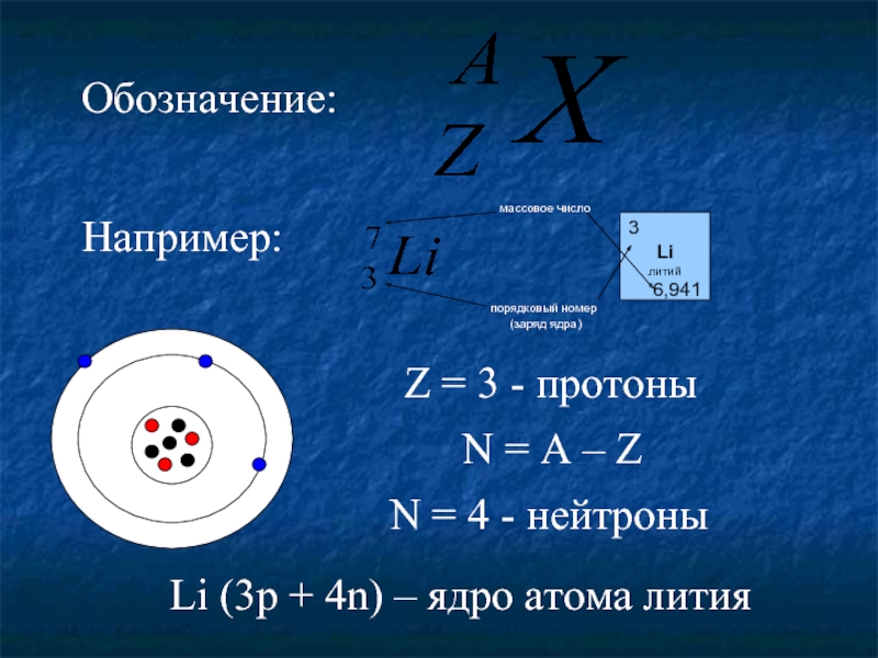 Сколько нейтронов содержит. Структура ядра лития. Протоны нейтроны Порядковый номер. Литий протоны нейтроны электроны. Обозначение Протона и нейтрона.