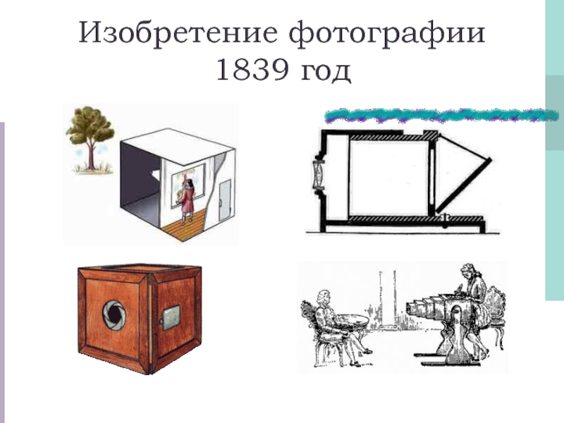 Год изобретения фотографии