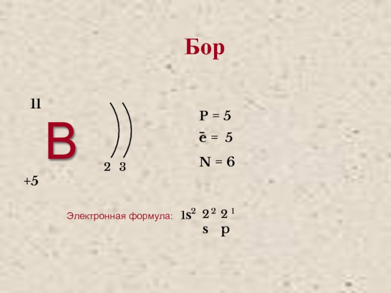 Отметь схему строения электронной оболочки атома бора