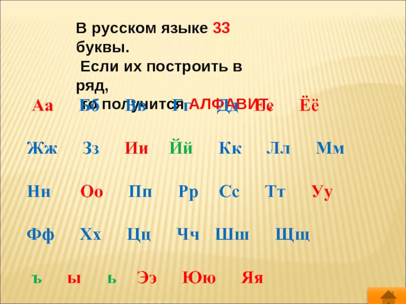 33 языка. . "Буквы 33". Русский язык 33. В русском языке всего 33 буквы. Загадочные буквы.