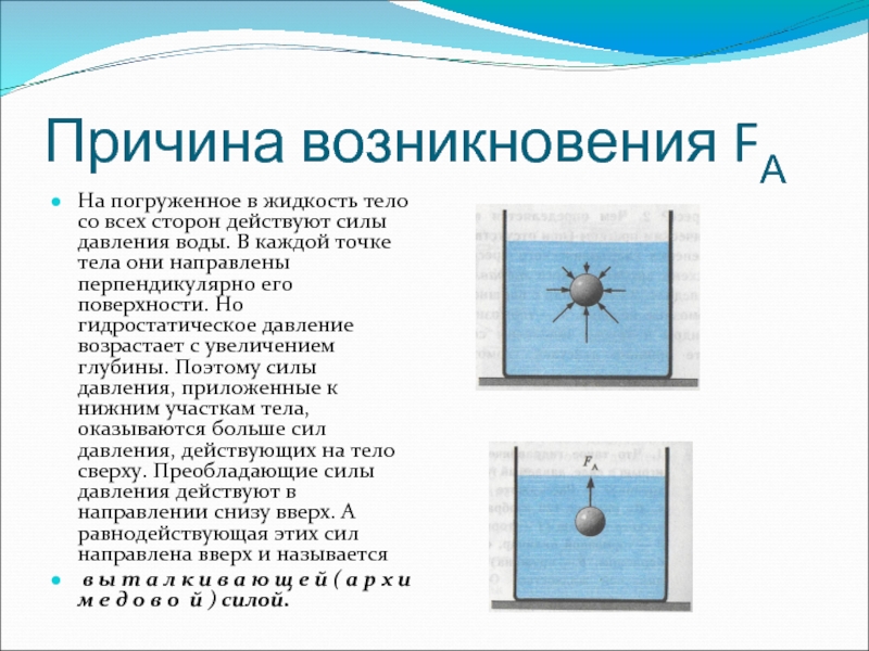 Силы действующие на тело погруженное в жидкость. Причина возникновения давления жидкости. Выталкивающая сила действующая на тело погруженное в жидкость. Давление на тело погруженное в жидкость.