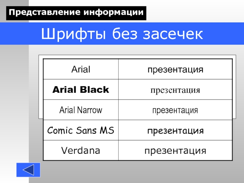 Презентация какой шрифт