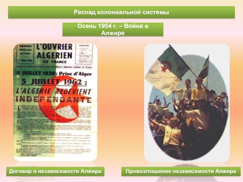 Распад колониальной системыОсень 1954 г. – Война в АлжиреДоговор о независимости АлжираПровозглашение независимости Алжира