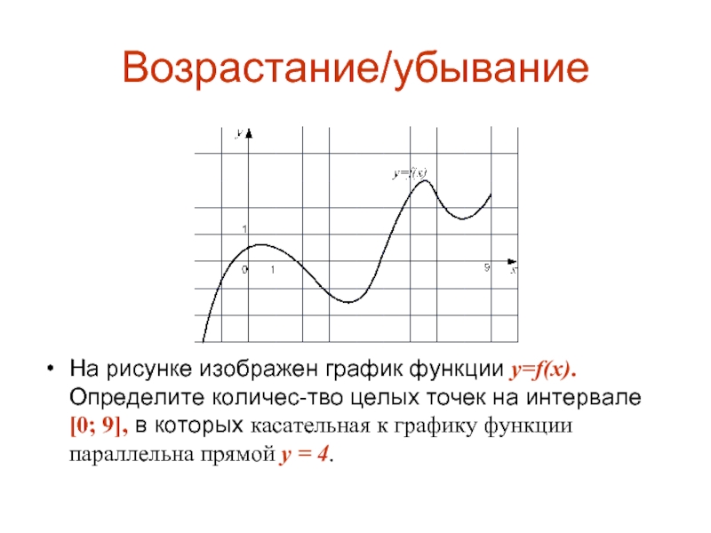 Возрастание/убываниеНа рисунке изображен график функции y=f(x). Определите количес­тво целых точек на интервале [0; 9], в которых касательная