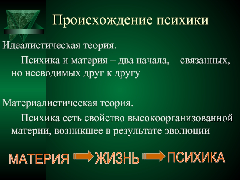 Теория психики и сознания. Материалистическая и идеалистическая психика. Идеалистическое и материалистическое понимание психики. Материалистические и идеалистические направления изучения психики. Материалистическая теория происхождения психики.