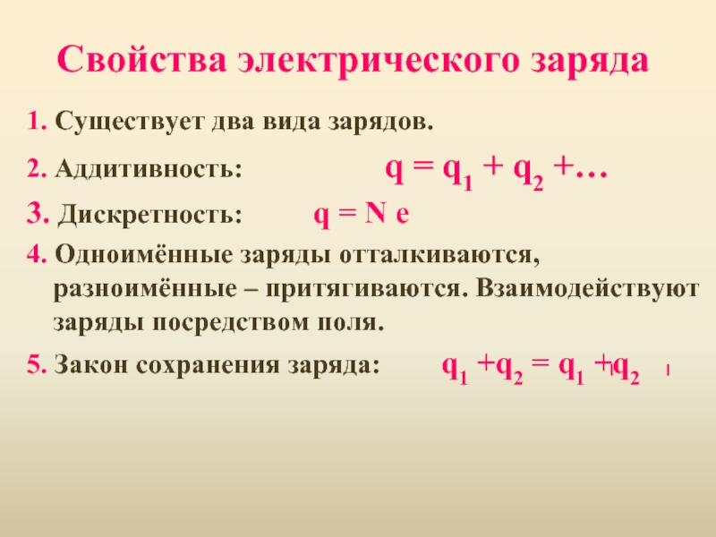 Какие 2 заряда существуют. Характеристика электрического заряда. Основные характеристики электрического заряда. Свойства заряда. Аддитивность электрического заряда.