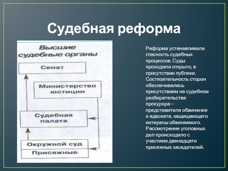 Реформы 60 70 19 века. Судебная реформа 60-70 годов 19 века. Реформа 60 70 судебная реформа. Судебная реформа 60 годов 19 века. Судебная реформа на Кубани.