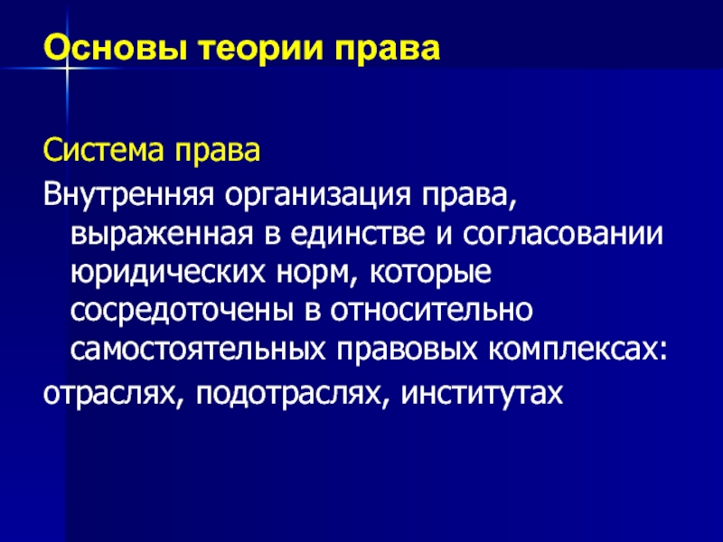 Правовой комплекс. Основы теории права. Теоретические основы права как системы. Теоретические основы права как системы презентация. Внутренняя структура права выражающаяся в единстве.