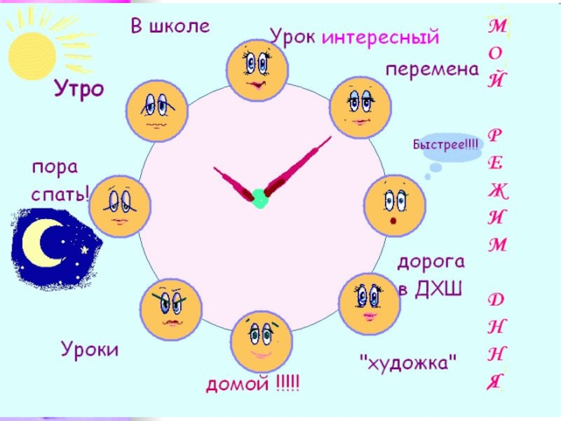 Проект режим школьника