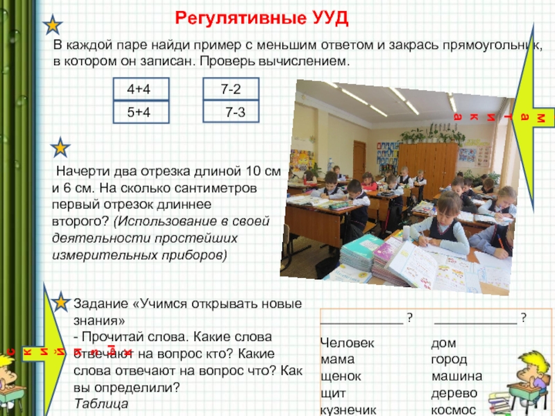 В каждой паре найдите. В каждой паре не вычисляя Найди пример. В каждой паре Найди пример с меньшим ответом и закрась. Пример с меньшим ответом и закрась прямоугольник в котором он записан. В каждой паре не вычисляя Найди пример с меньшим.