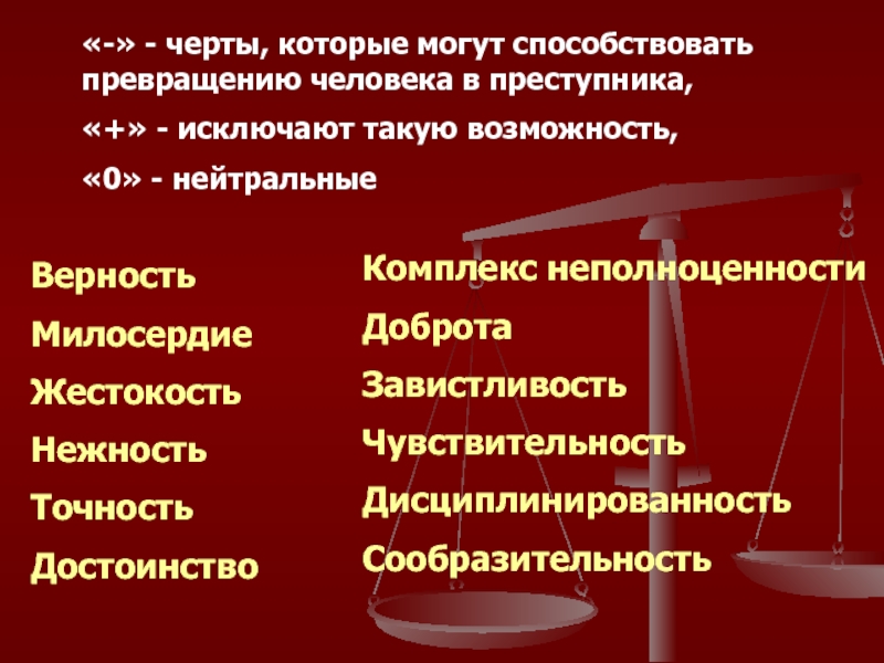 Ответственность человека за преобразование человека