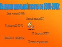Выпуски школьной газеты за 2006-2007г.