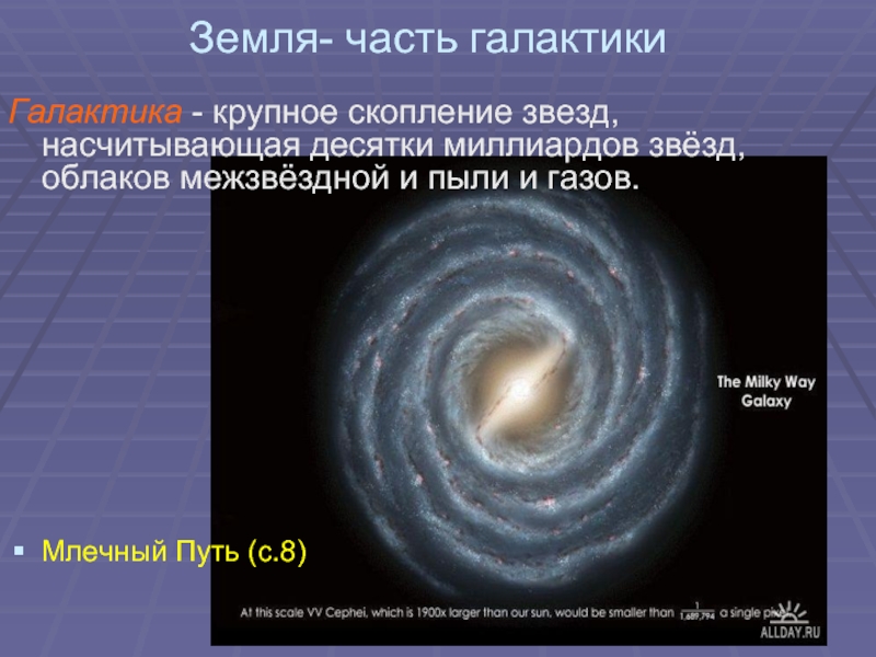 Презентация на тему движение звезд в галактике
