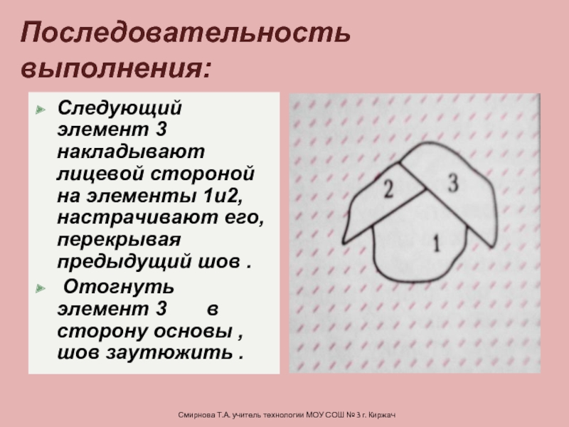 Сторона основа. Ангел последовательность выполнения. Последовательность выполнения футболки. Отгибать. Отогнуть.