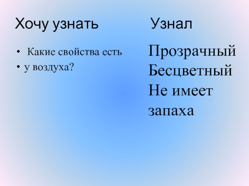 Узнаваем или узнаем. У воздуха есть запах окружающий мир. У воздуха есть цвет. Опиши свойства воздуха прозрачность цвет запах 3 класс окружающий мир. Воздух и его свойства 3 класс окружающий мир опыты.