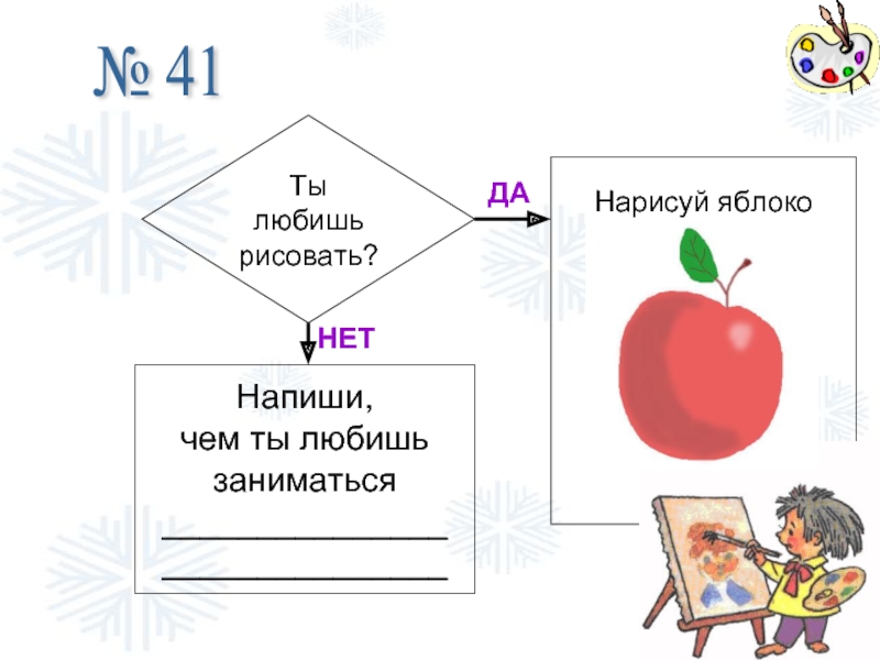 Если утверждение верно напишите да иначе напишите нет и нарисуйте пример