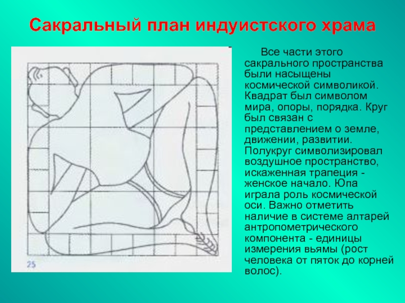 Сакральный это. План индуистского храма. Сакральный план индуистского. Сакральный план индуистского храма.