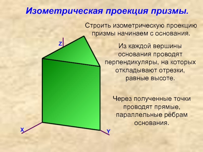 Вершины основания призмы. Изометрическая проекция треугольной Призмы. Трехгранная Призма проекция. Треугольная Призма в изометрии. Построение трехгранной Призмы.