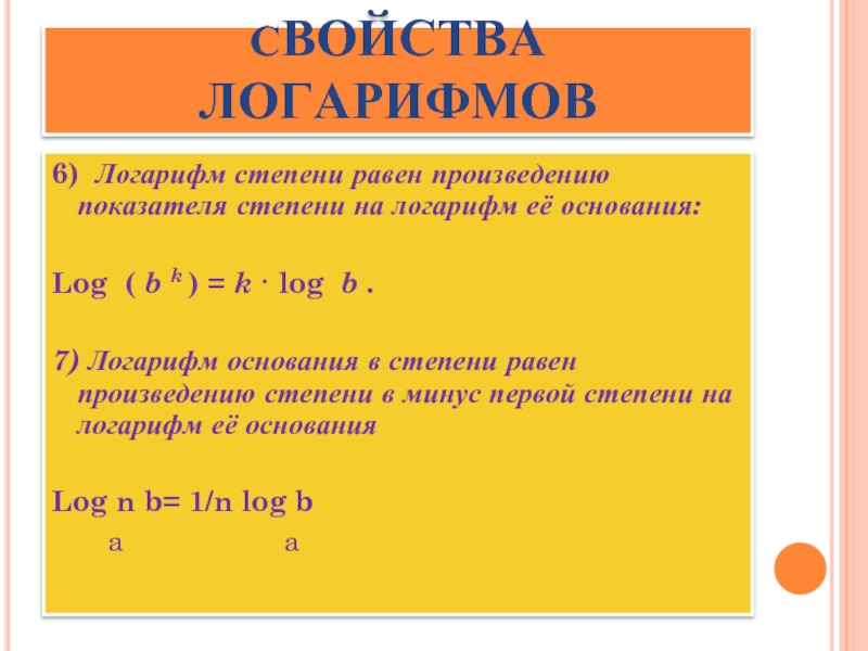 СВОЙСТВА ЛОГАРИФМОВ6)  Логарифм степени равен произведению показателя степени на логарифм её основания:   Log  ( b k )