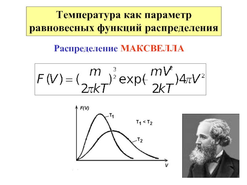 Температура как параметр равновесных функций распределенияРаспределение МАКСВЕЛЛА