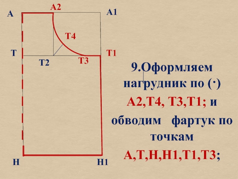 Проект по технологии фартук и косынка 5 класс проект