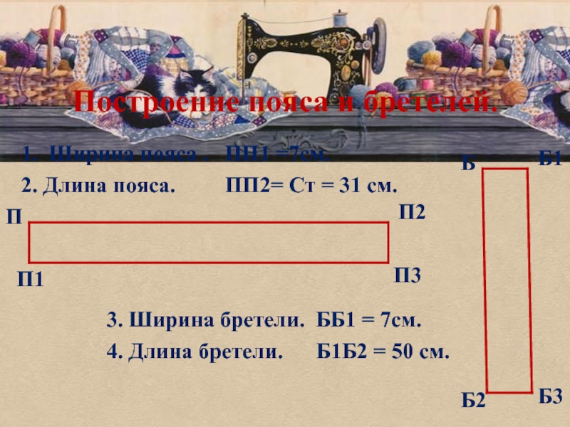 Ширина пояса. П1 п2 построение пояса. Ширина пояса и бретелей 3см.. Длина бретели на Юра.