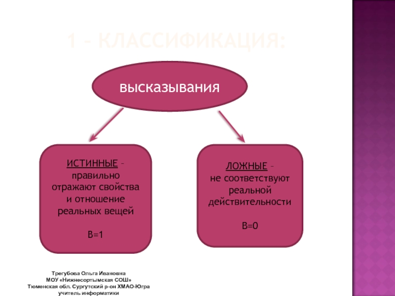 Пример истинного высказывания из биологии. Классификация цитат. Классификация высказываний. Градация афоризмов. Классификация выражений.